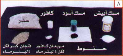 كيفية الغسل والتكفين وصلاة الجنازة و الدفن ( بالصور ) 11973_geek4arab.com