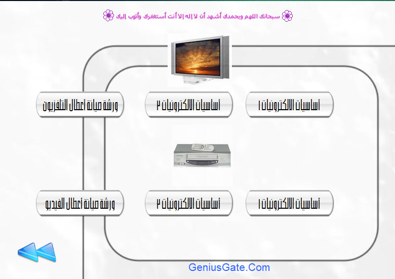 الاسطوانة الشاملة في صيانة الاجهزة بصفة عامة 8660_geek4arab.com