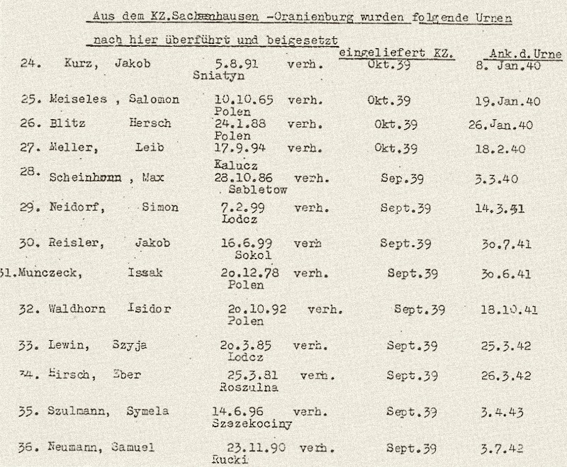 Eine jüdische Familie im Gelsenkirchen der NS-Zeit Sachsenhausen_urnen_nach_gelsenkirchen