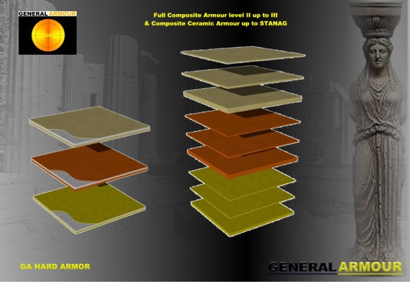 سؤال بخصوص الدروع المركبة COMPOSite_armour_panels