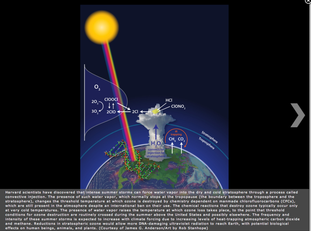 Geoengineering is Destroying the Ozone Layer Screen-Shot-2013-07-22-at-8.16.02-AM-1024x762