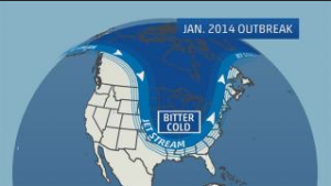 Climate Engineering, Media Deception, And Hard Facts Jet-stream-300x169