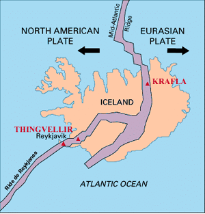 Les trucs qu'il n'y a que vous qui savez... Islande-Dorsale