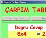 arpm tablosu oyunu 1.00 7856