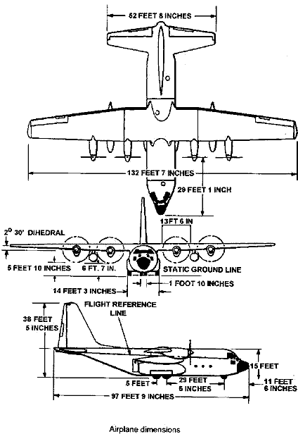 الديناصور الطائر C130 Hercules C-130-dimensions