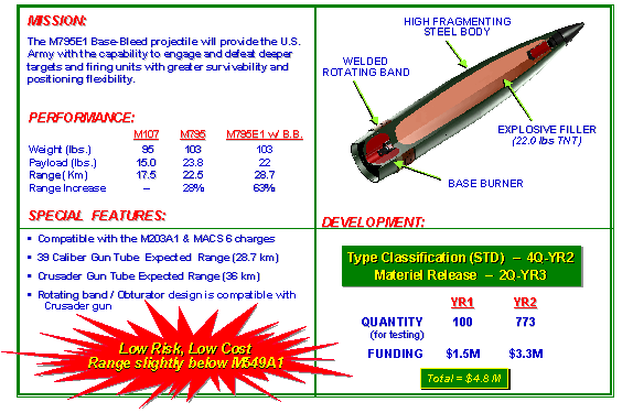 Conflicto en Yemen - Página 17 Basebleed