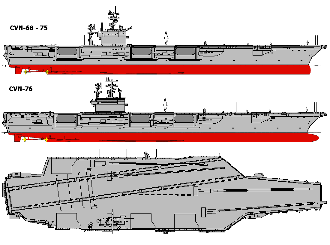 CVN-68 NIMITZ Nimitz