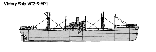 je cherche le plan d'un "Hog Islander" Victory-line