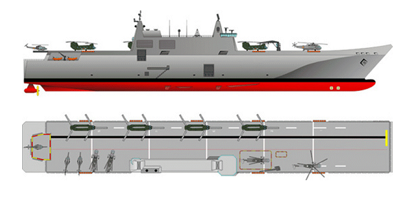 Plataformas navales de usos multiples para la Armada (hipotesis) Bpe-line-2005