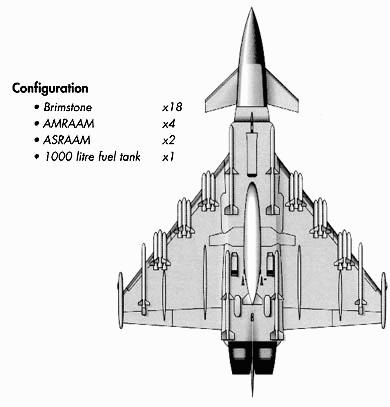 مقارنة بين ميج 35 ويوروفايتر تايفون Eurofighter-clsairsu