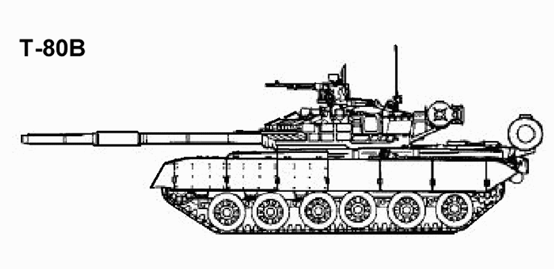 (موسوعة دبابات القتال في القرن الحادي والعشرين- شهر الوحوش الحديدية الموضوع الأول) T-80b-line
