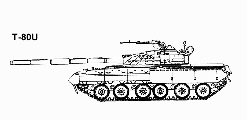 (موسوعة دبابات القتال في القرن الحادي والعشرين- شهر الوحوش الحديدية الموضوع الأول) T-80u-line