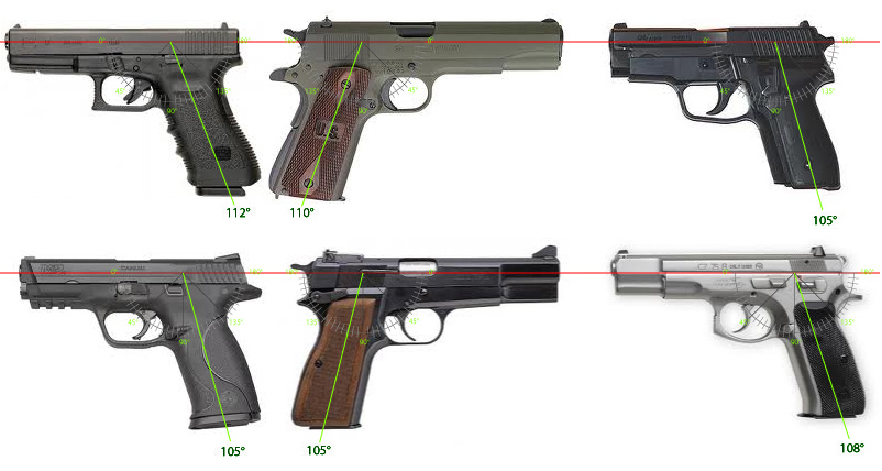 Angle grips Pistol-angles