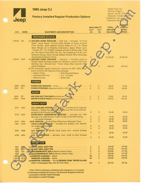 Documentations commerciales Jeep 1980 Obj204geo205pg29p3