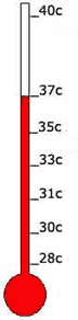 l'hypothermie Fr_thermometer