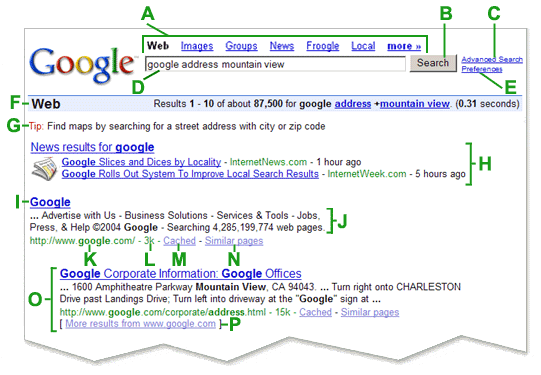 كل ما تعرفه وما لاتعرفه عن قوقل Google | عالم جوجل الذي لاتعرفه Helpscreen_tabs