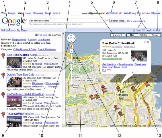 Route Planner Maps_overview