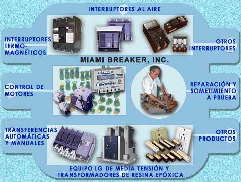Breaker Replacement Miamibreaker.com_