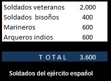 HOMENAJE A BLAS DE LEZO Y OLAVARRIETA - Página 3 OREJA%20SOLDADOS%20ESPA%C3%91OLES