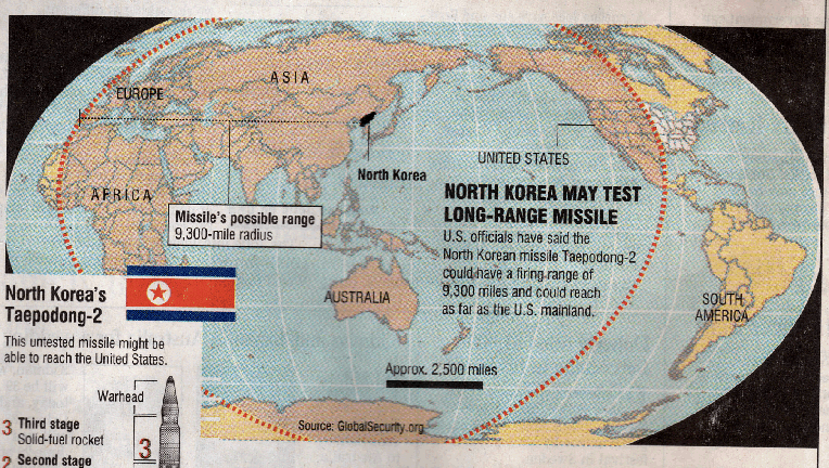 موسوعه الصواريخ الباليستية العابرة للقارات  N_Korea_Missile3