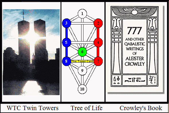 The Lord Of The Rings/Flat Earth Connection   Ttwrs