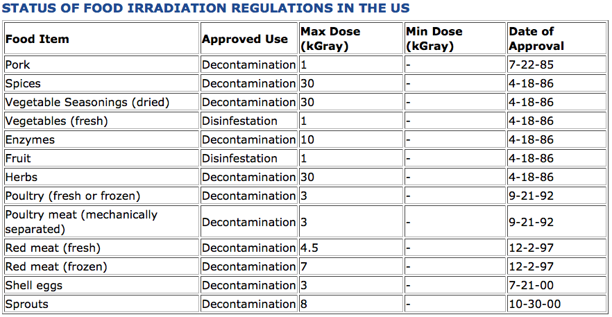 Our legacy to future generations - Page 3 Screen%20Shot%202012-11-11%20at%209_42_31%20AM