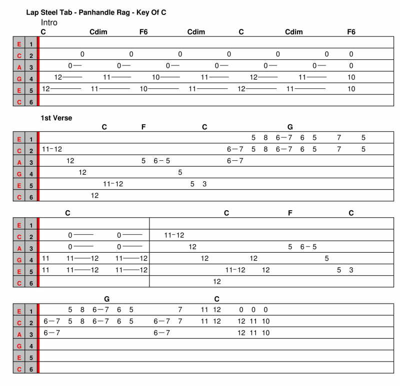 tabs de "panhandle rag" Panhandle%20Rag%20Lap%20Steel1