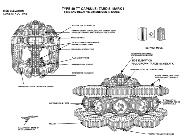 T.A.R.D.I.S (pour ceux qui savent pas ce qu'est un Tardis) BwzCM-e1297173201857