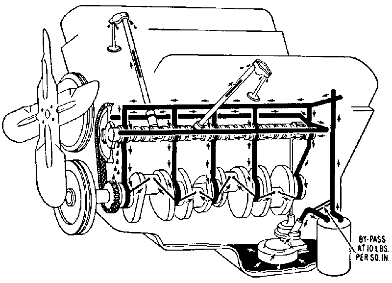 Ou est l'erreur - Page 2 SBCOiling