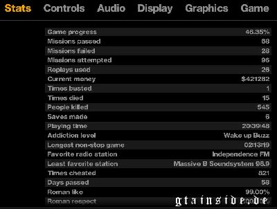 كل ملفات تختيم gta iv Screenshot_46_save_data_by_mrs