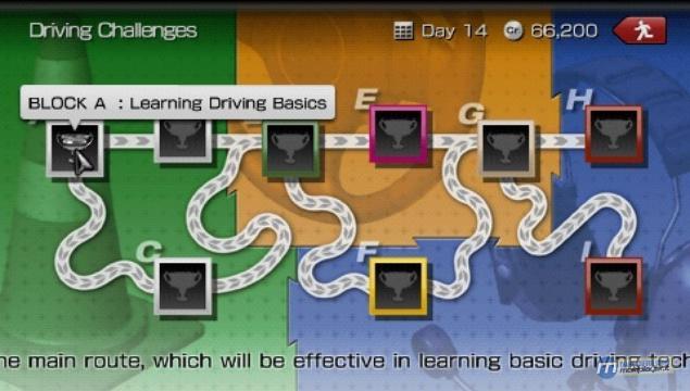 Vídeo e imágenes de GT Portable Gran-turismo-psp-menus-264_036