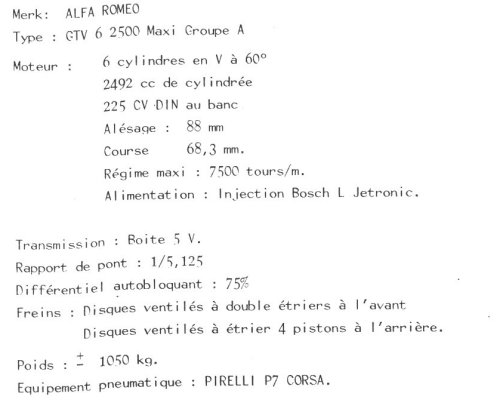 alfa Gtv6 gr A ex B.Balas GTV61983RacePromotionLuigiFRp7