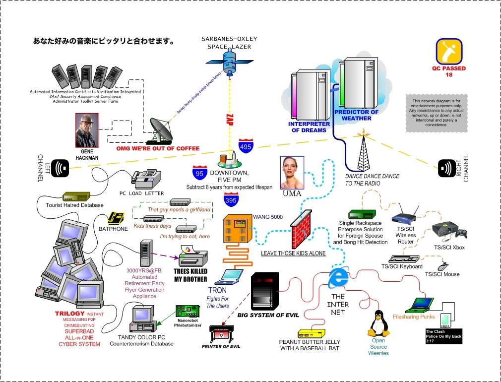 David Icke site BETRAYS AUSTRALIA (3) - Page 4 Specialnetwork