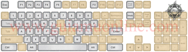 Guia Mu Online Comenzando Teclado