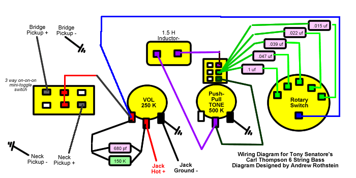 Modificación en telecaster. Ctbass_wiring