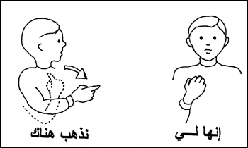 تعلم لغة الاشارة بالصور DSL%20(1)