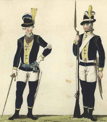 1790 - Svenska armén Uniform