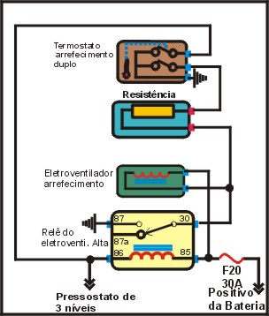 elba - ESQUEMA ELETRICO DA UC Mille EP/Mille IE Uno/Premio/Elba/Fiorino 1.5ie/1.6ie 16002