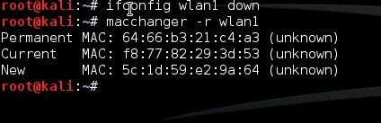 MAC address spoofing with Macchanger in Kali Linux MAC-Address-spoofing-with-macchanger