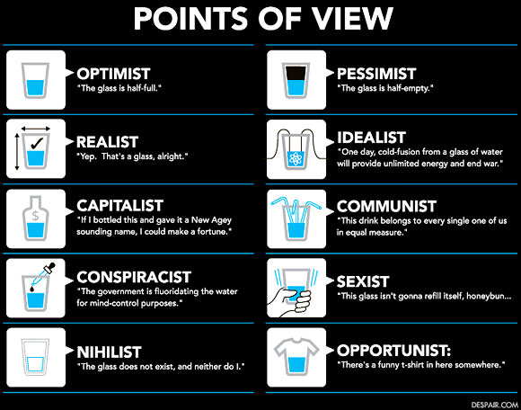 MAGPOST NG MAGPOST..... - Page 10 Points_Of_View