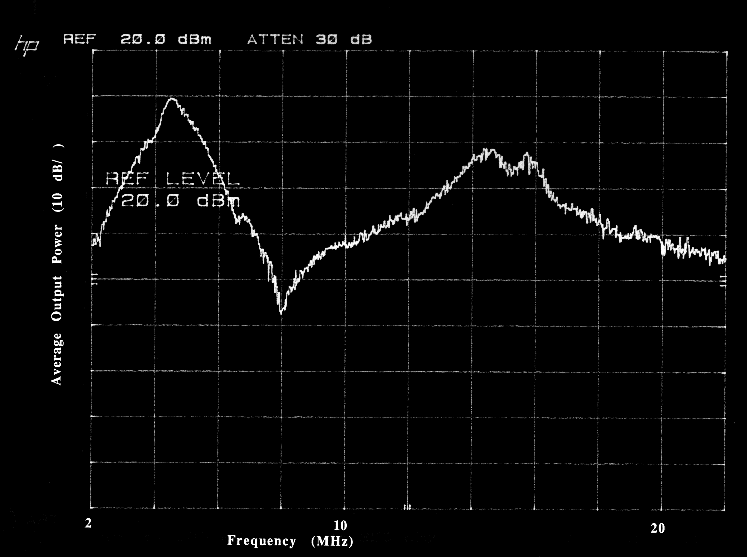 GENERADOR RF - Página 3 Fig4