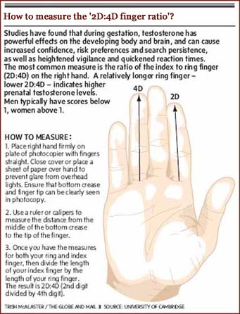 Dr Phill (US talkshow host): talking about finger length & infidelity! How-to-measure-finger-digit-ratio