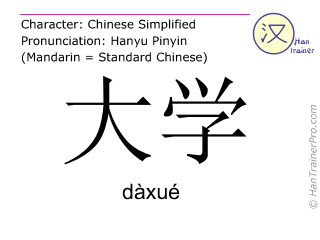 Débarquement Daxue_university-chinese-character