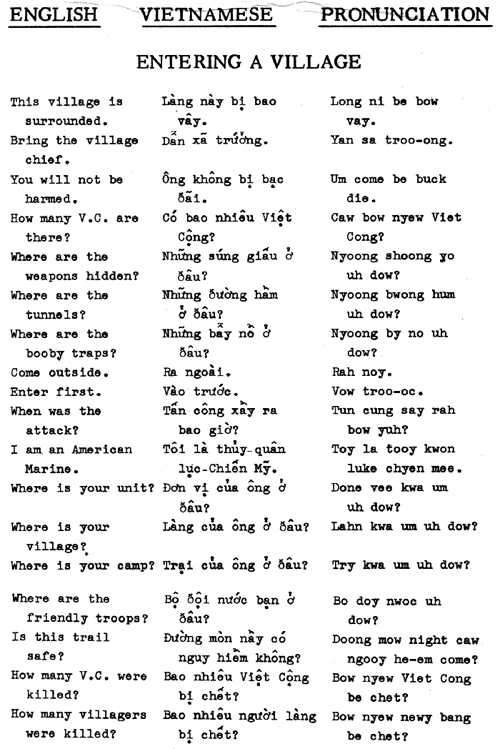 Diccionario Vietnamita de los Marines del 1967 Lang-7