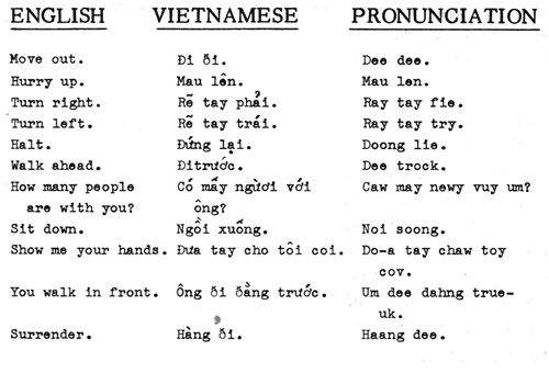 Diccionario Vietnamita de los Marines del 1967 Lang-9