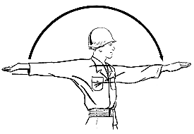 TRADOC: Basic Visual Signals Vs-advance