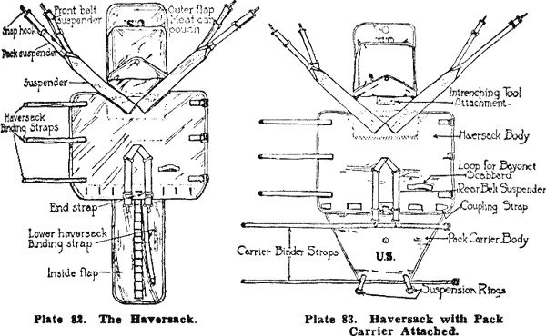 havresac m-1928 M1928_parts