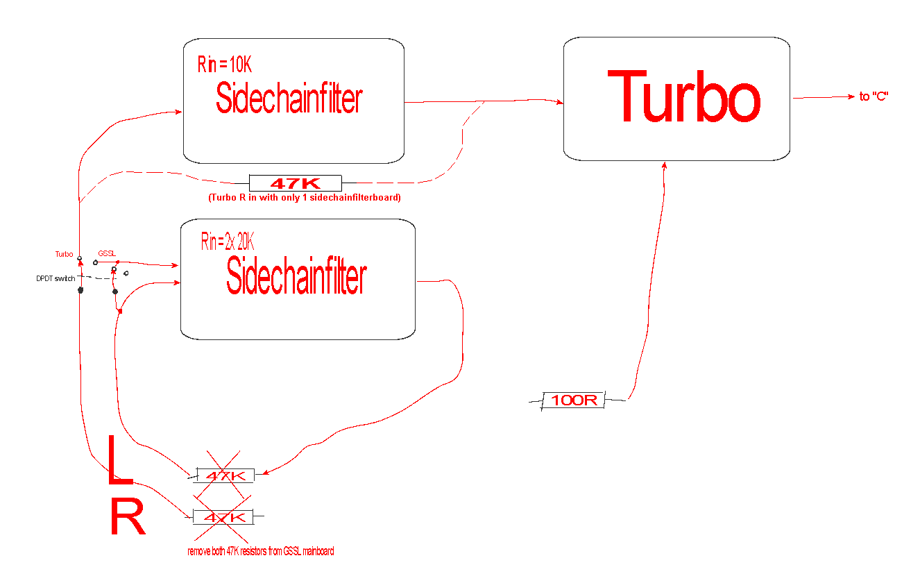 GSSL + turbo et super sidechain ???????? Gssl_Sidechain_Turbo