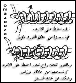  تعليم الكروشية التونسى بسيط وسهل ... 193174