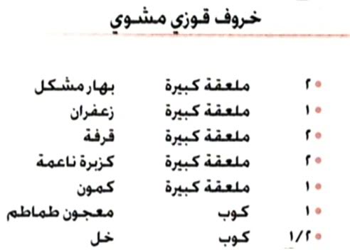 لاتحتارى ...30 قائمة طعام مميزة 25784